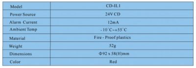 Thông số kỹ thuật của đèn báo cháy Changder CD-IL1