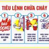 Tiêu lệnh Phòng cháy chữa cháy