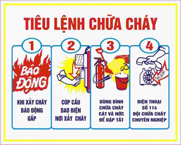 Tiêu lệnh Phòng cháy chữa cháy